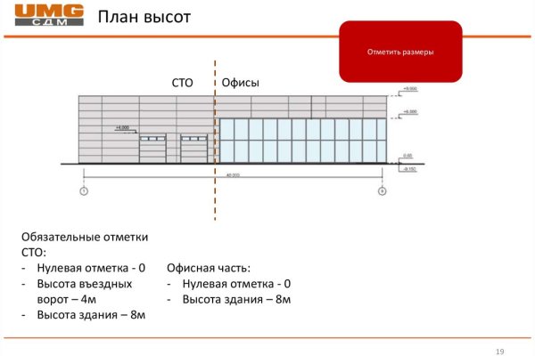 Кракен маркет онион
