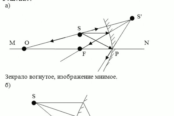 Ссылка на кракен маркет